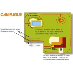 CANIFUGUE Clôture et collier anti-fugue pour chien