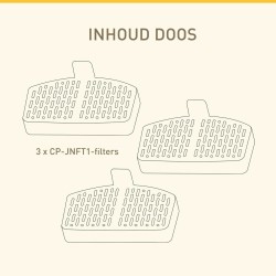 Fontaine pour Animaux de Compagnie Panasonic CP-JNFT1